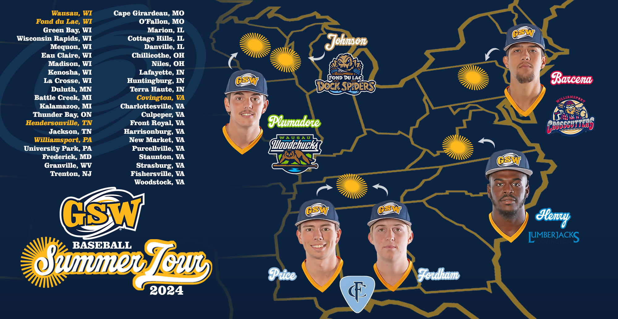 Several GSW baseball players are competing in summer leagues across the